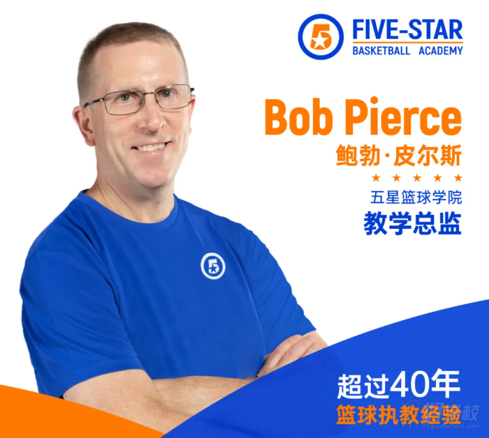 大圣打篮球_篮球大圣是谁_大圣篮球技巧训练寒假球员训练营