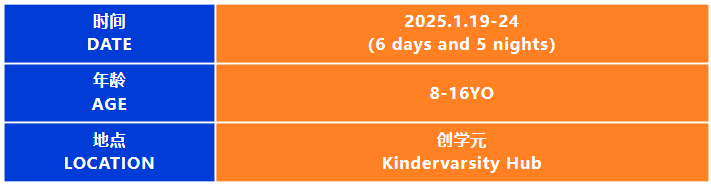 篮球大圣是谁_大圣篮球技巧训练寒假球员训练营_大圣打篮球