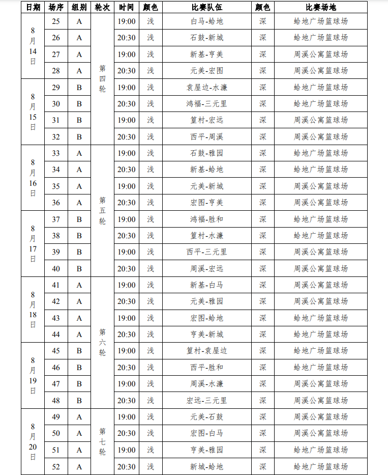 篮球队人数及规则_篮球规则人数_篮球比赛队伍人数