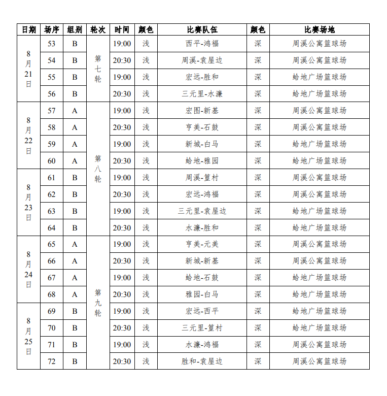 篮球队人数及规则_篮球规则人数_篮球比赛队伍人数