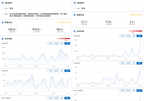 欧洲u19足球锦标赛历届冠军_足球欧洲红魔是哪个国家_动感足球欧洲杯冠军是谁