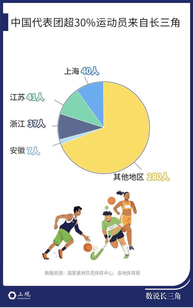 举重石智勇破纪录_举重冠军石智勇属什么生肖_举重冠军石智勇有两个吗