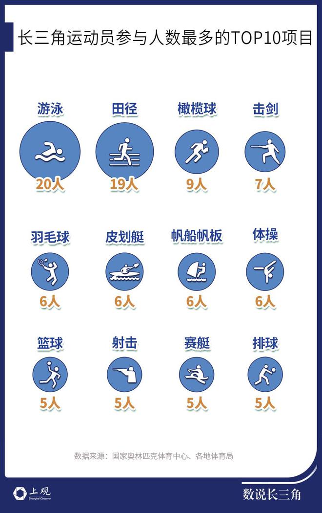 举重冠军石智勇有两个吗_举重冠军石智勇属什么生肖_举重石智勇破纪录