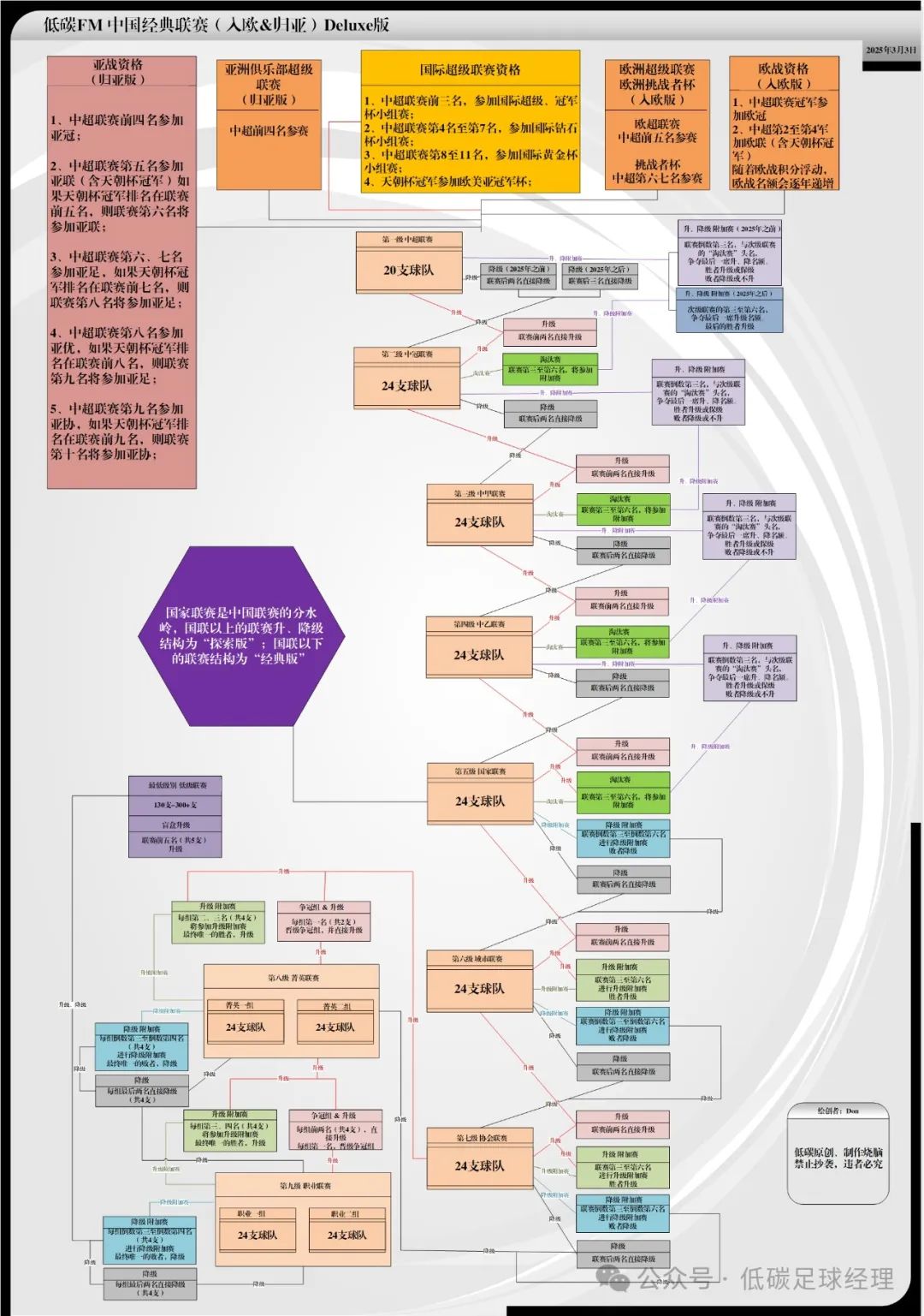 足球四大洲际冠军排名表_足球洲际比赛冠军_足球洲际冠军排名表图片