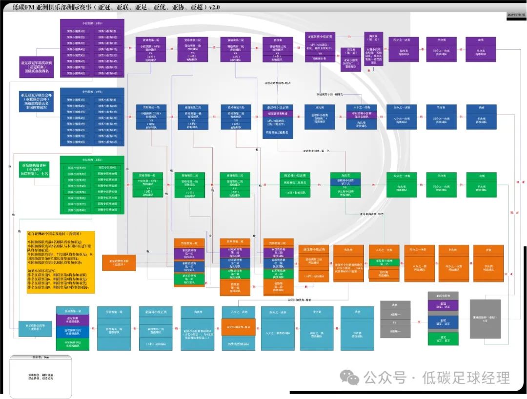 足球洲际比赛冠军_足球四大洲际冠军排名表_足球洲际冠军排名表图片